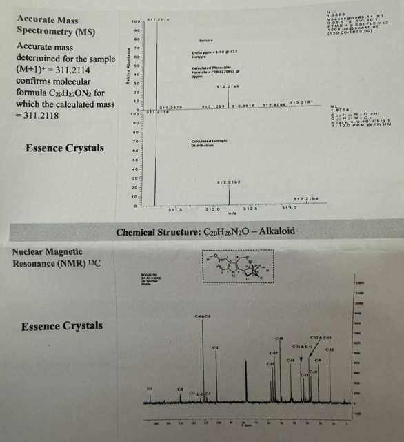 Accurate Mass Spectrometry